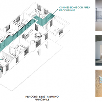 Progetto ristrutturazione Head Quarter3