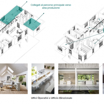 Progetto ristrutturazione Head Quarter5